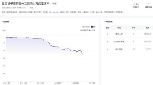 315輿情全復(fù)盤 面對(duì)輿論危機(jī)，各路公關(guān)如何應(yīng)對(duì)與反思