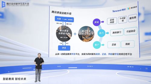 騰訊發布“騰訊教育智腦”操作系統，并推出多項產品與業務升級方案，賦能教育與業務培訓新生態